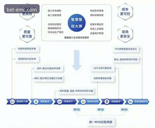 易倍体育下载 emc易倍体育平台移动化战略深度解析:从“易倍体育下载”看行业演进路径