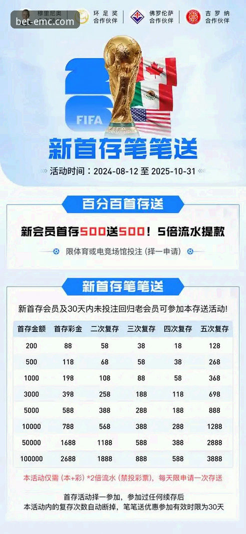 emc易倍体育平台官方安装教程详解与渠道对比