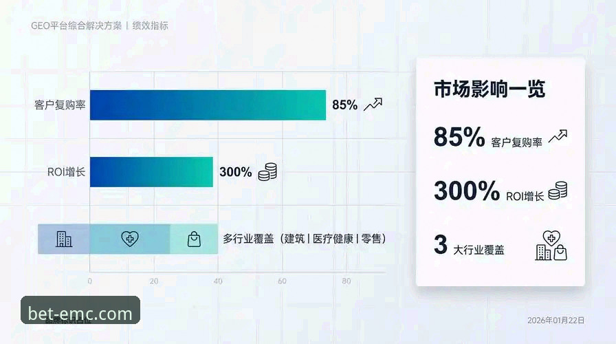emc易倍体育平台v2.2.0版本操作体验全面评测：流畅度与功能深度的双重进化